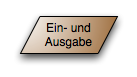 Eingabe, Ausgabe