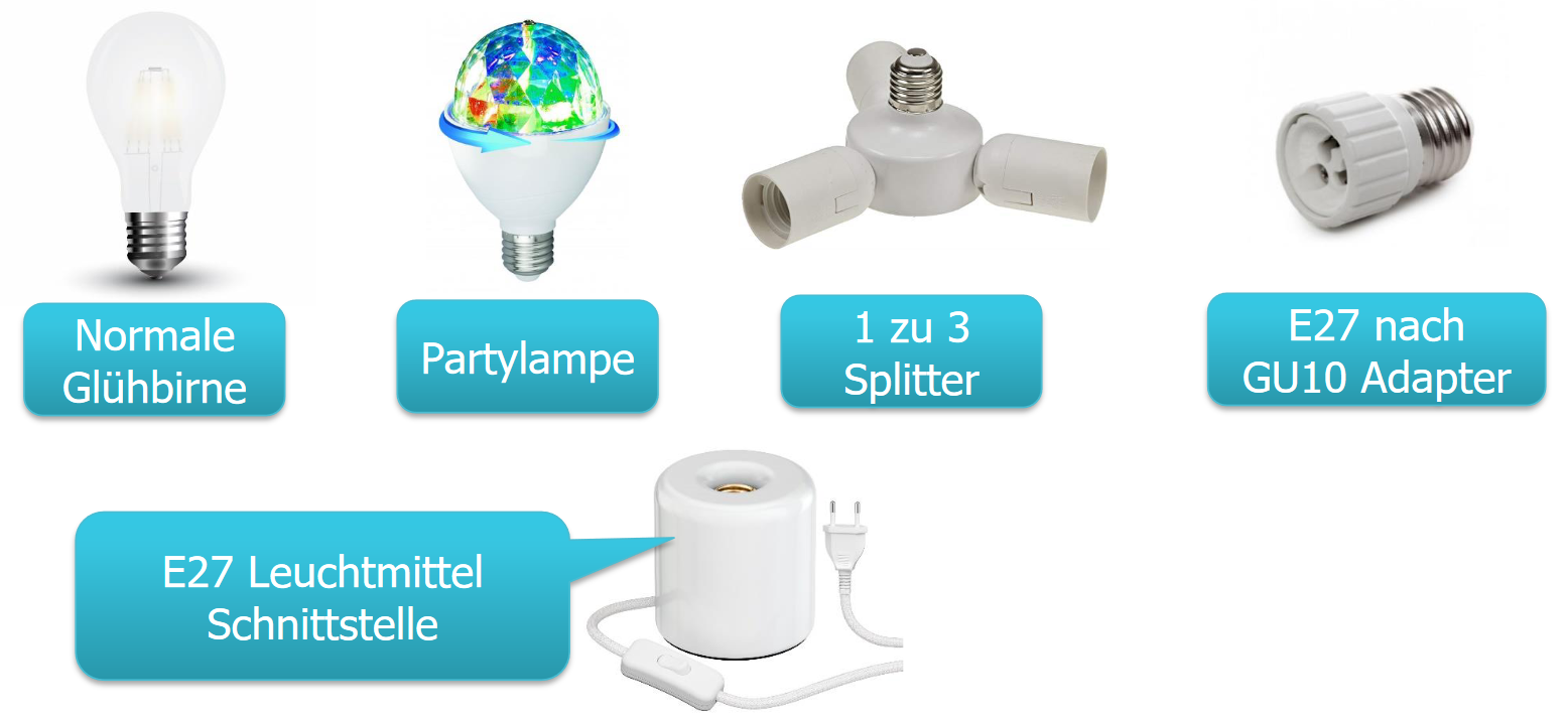 Polymorphismus am Beispiel